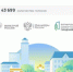 Голосование за объекты благоустройства проходит на территории 5 городов Брянщины. - Газета Красногорская Жизнь