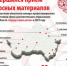 На конкурс «Сердце отдаю детям» в 2025 году в брянском регионе подали 22 заявки - Газета Красногорская Жизнь