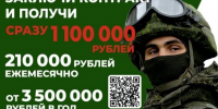 Мнение Дмитрия Грибова из Красной Горы о контрактной службе - Красногорская Жизнь